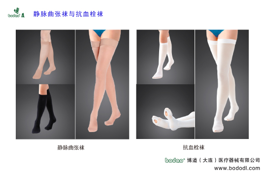 靜脈曲張的預(yù)防與治療