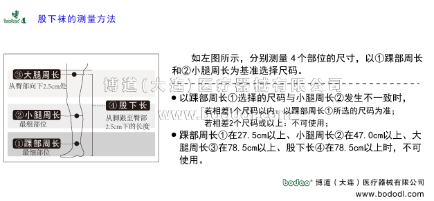 靜脈曲張的預(yù)防與治療