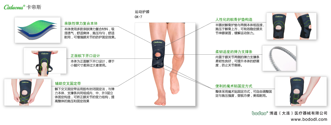 膝關(guān)節(jié)固定帶
