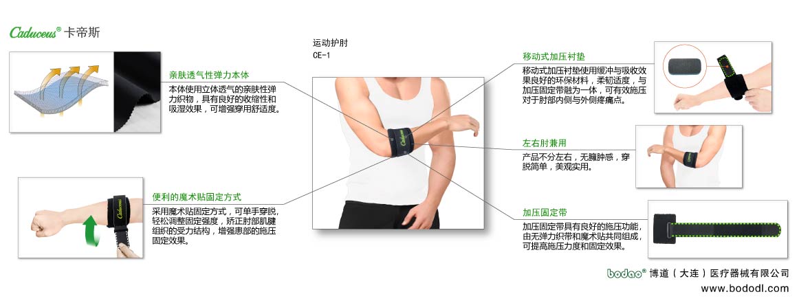 肘關(guān)節(jié)固定帶