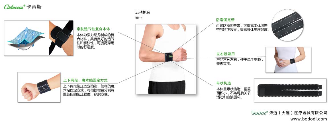 腕關(guān)節(jié)固定帶