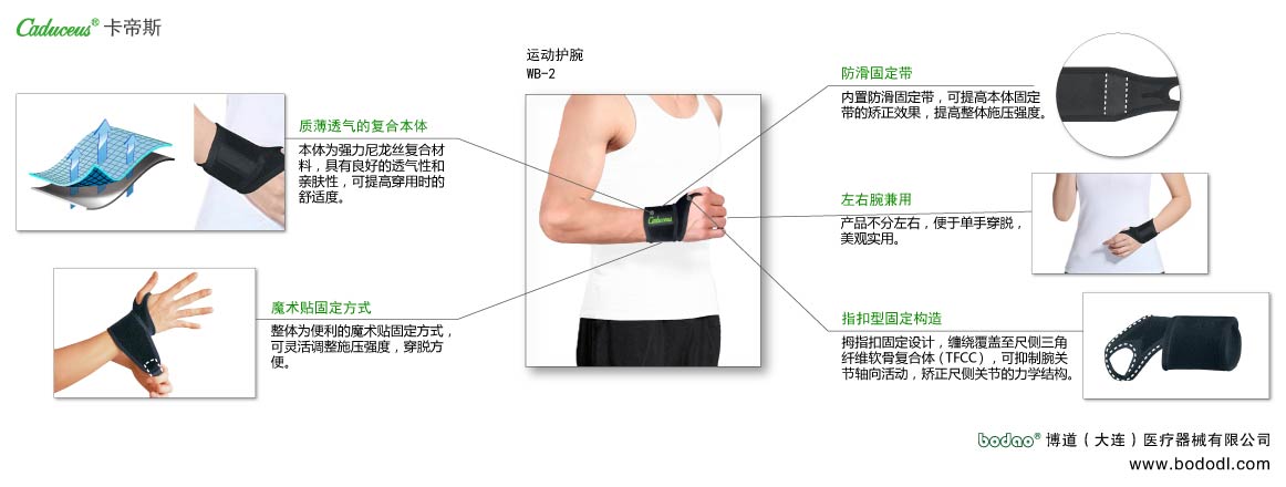 腕關(guān)節(jié)固定帶