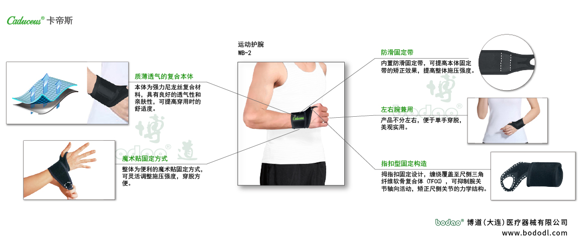 腕部固定帶的產品詳情