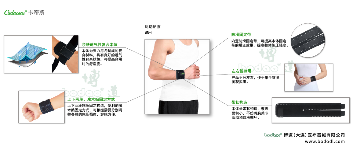 腕部固定帶的產(chǎn)品詳情