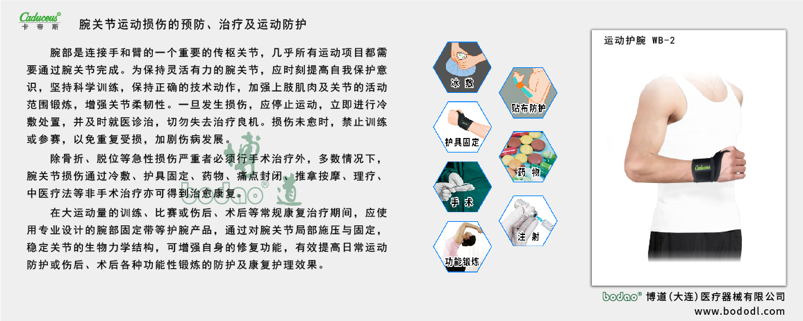 腕關節(jié)運動損傷的治療與防護