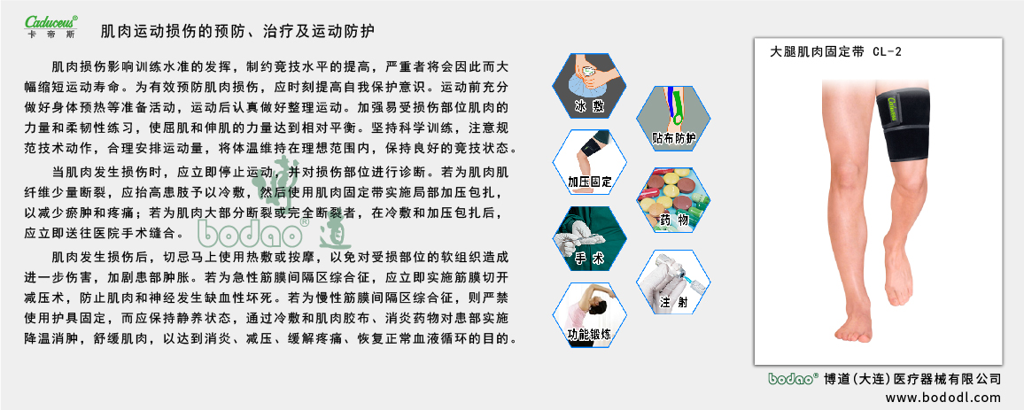 肌肉運(yùn)動(dòng)損傷的治療與防護(hù)