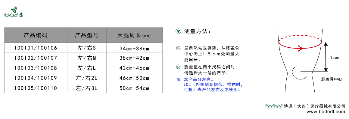 製品規(guī)格及びサイズの選び方
