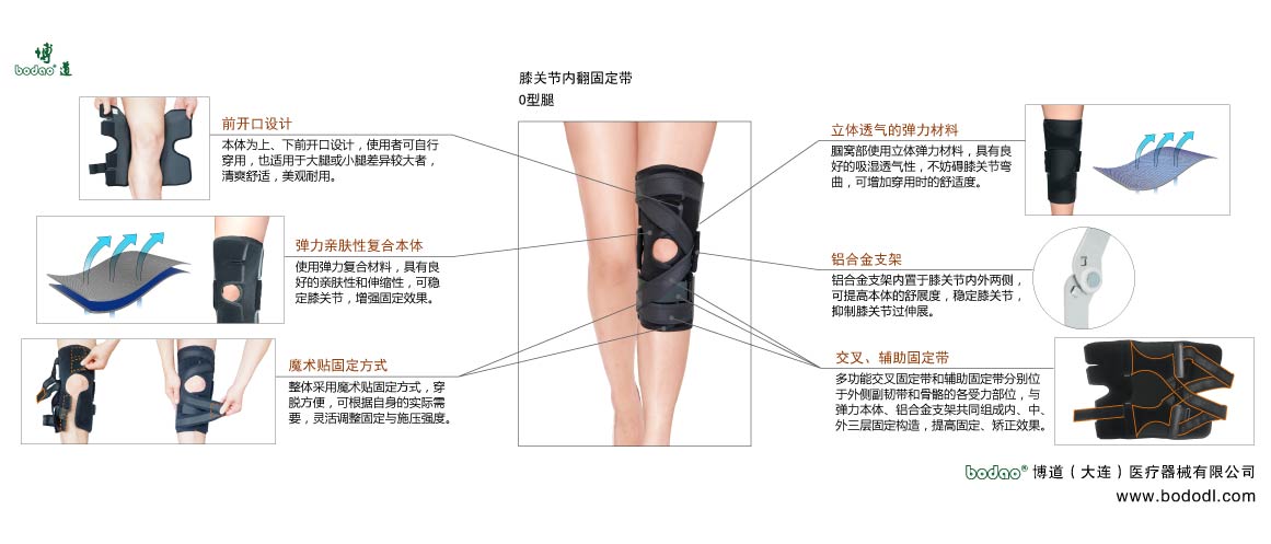 膝關(guān)節(jié)固定帶