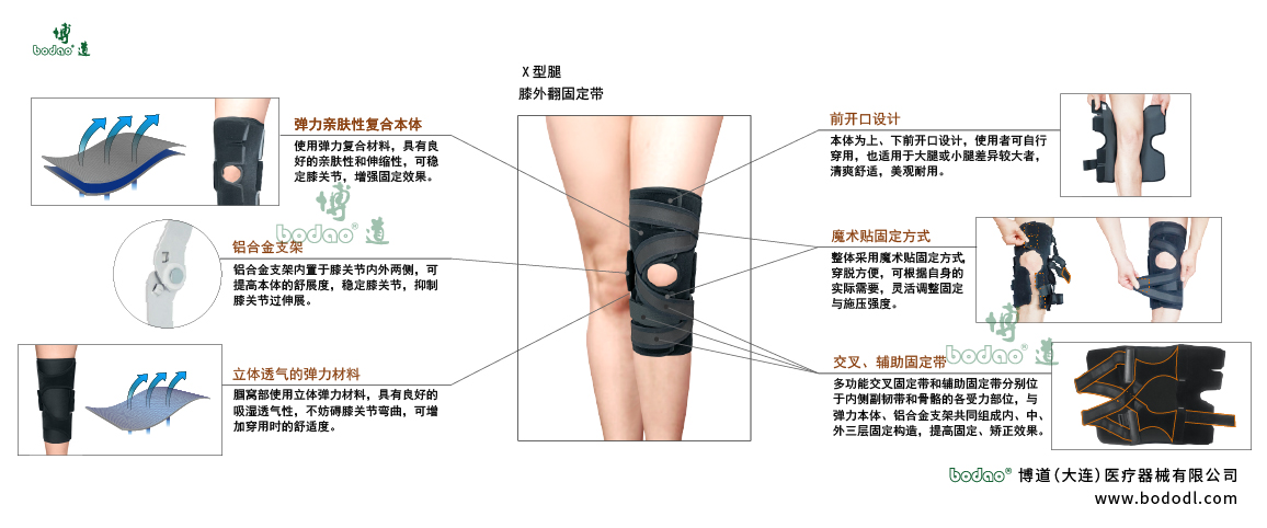 膝關(guān)節(jié)固定帶的產(chǎn)品詳情