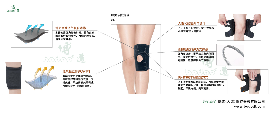 膝關(guān)節(jié)固定帶的產(chǎn)品詳情