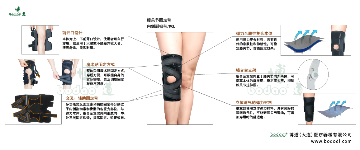 膝關(guān)節(jié)固定帶的產(chǎn)品詳情