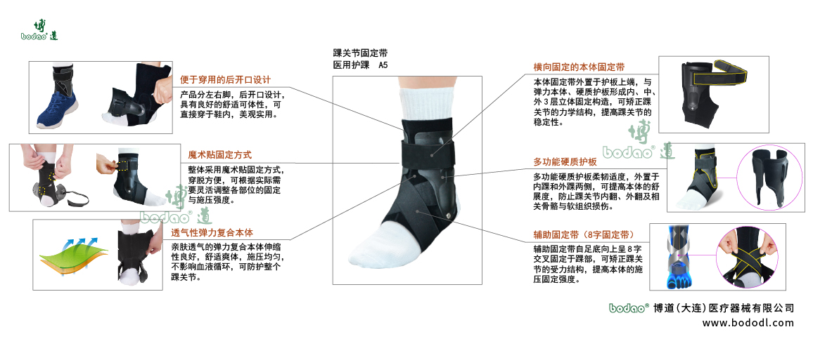 踝關節(jié)固定帶的產(chǎn)品詳情