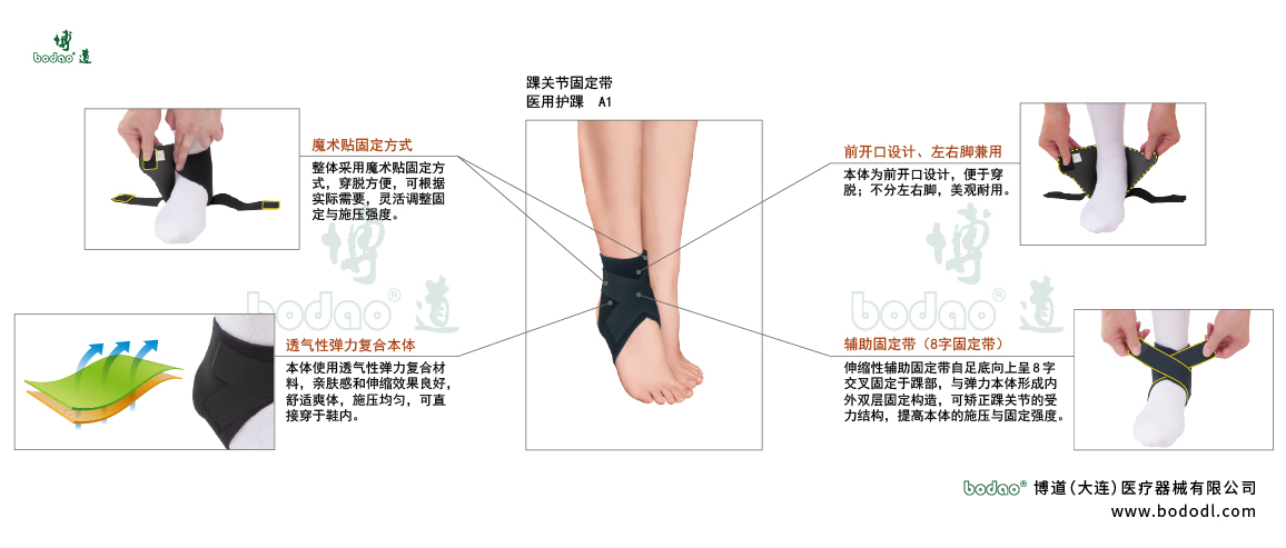 踝關(guān)節(jié)固定帶的產(chǎn)品詳情