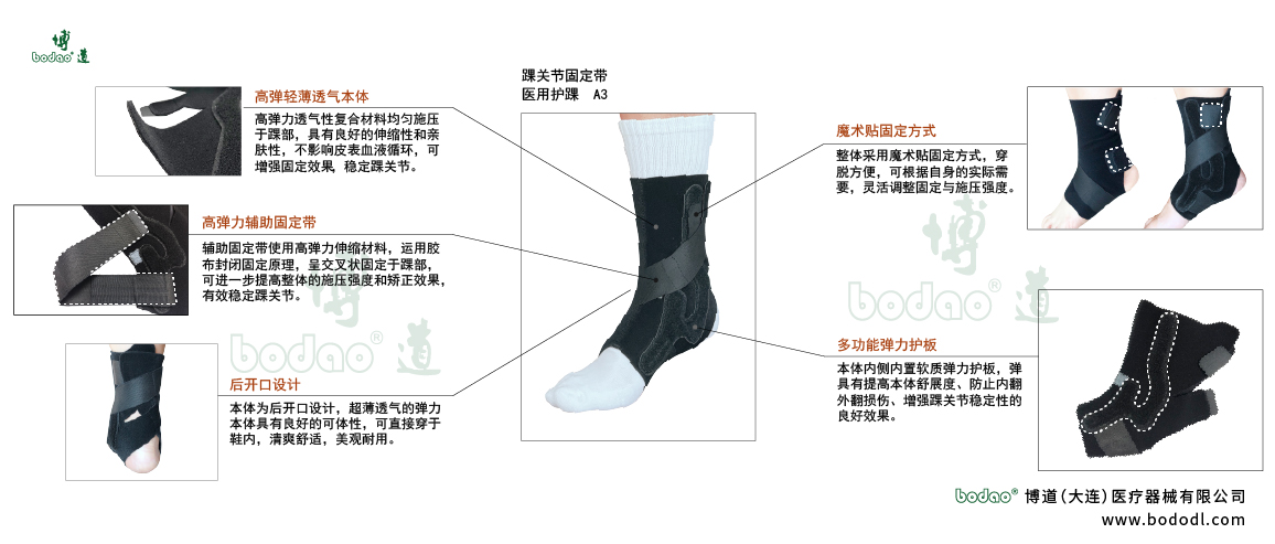 踝關節(jié)固定帶的產(chǎn)品詳情