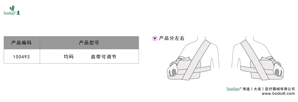 製品規(guī)格及びサイズの選び方