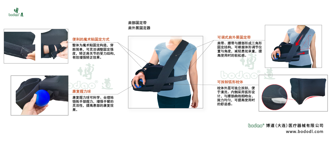 肩關(guān)節(jié)固定帶的產(chǎn)品詳情