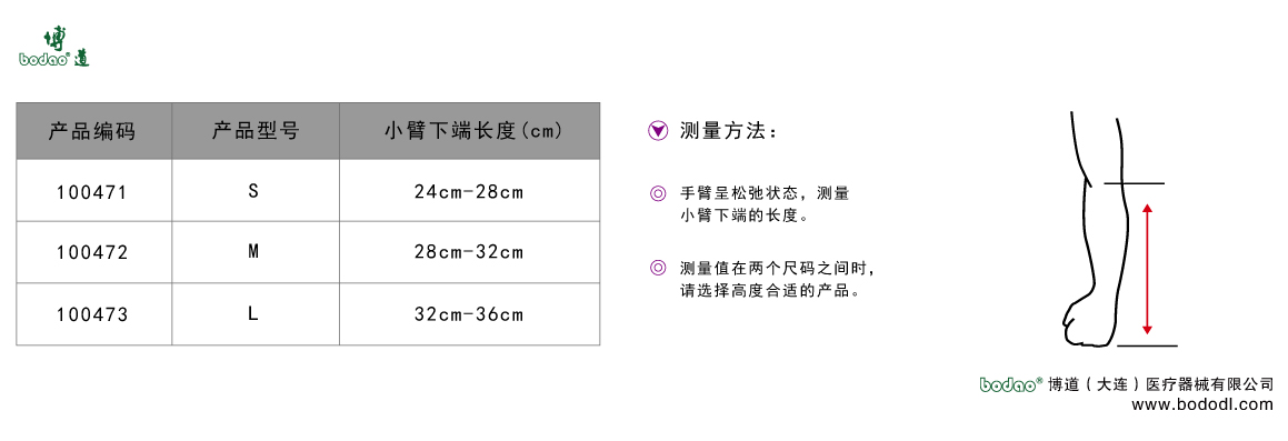 製品規(guī)格及びサイズの選び方