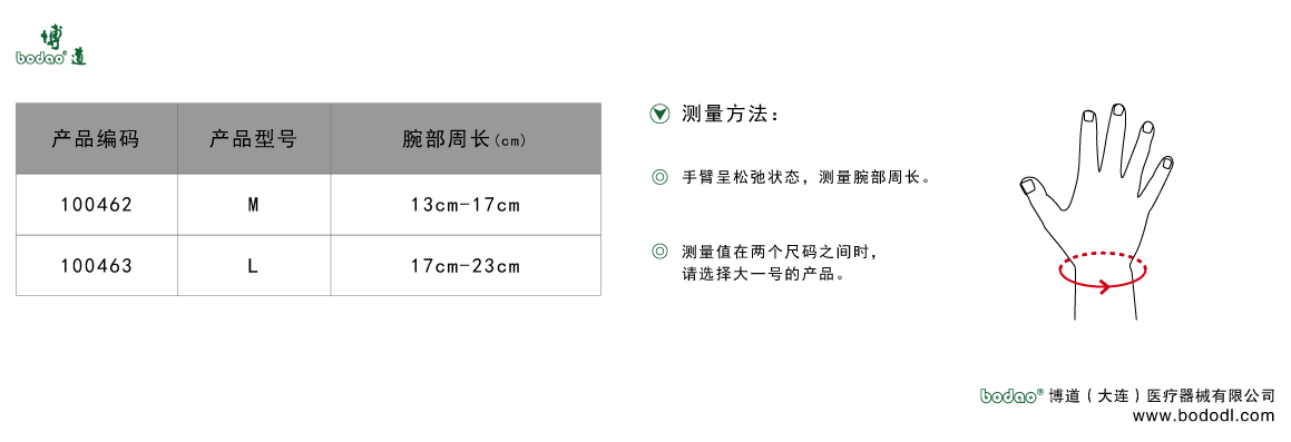製品規(guī)格及びサイズの選び方