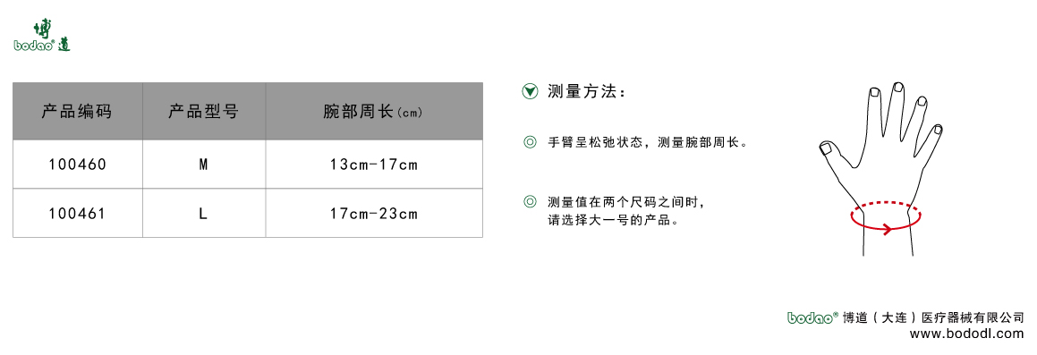 製品規(guī)格及びサイズの選び方