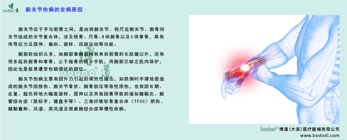 腕關節(jié)傷病的主要原因