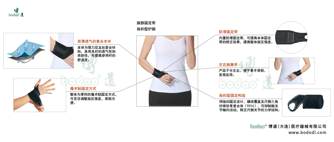腕關(guān)節(jié)固定帶的產(chǎn)品詳情