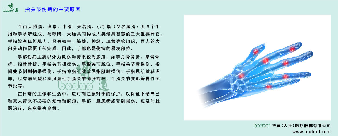指關(guān)節(jié)傷病的主要原因