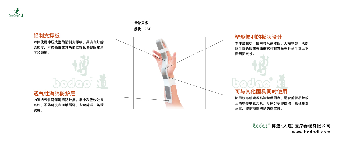 手關(guān)節(jié)固定夾板的產(chǎn)品詳情