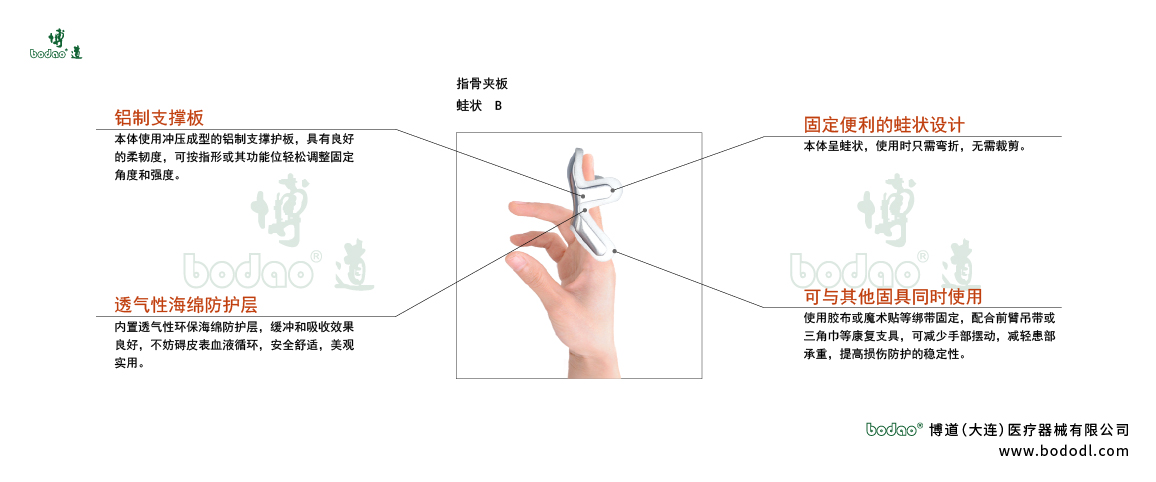 手關節(jié)固定夾板的產(chǎn)品詳情