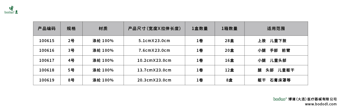 產(chǎn)品尺碼表