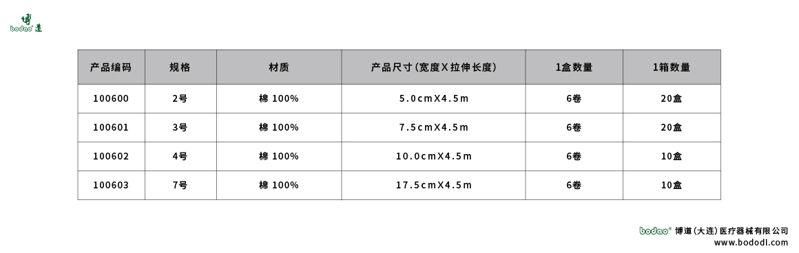 產(chǎn)品尺碼表