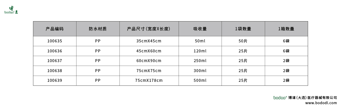 產(chǎn)品尺碼表